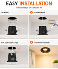 YGS-Tech 4 Pack Mini Recessed LED Lighting installation steps showing cut out, wiring connection, spring clips, and finished light.