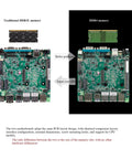 Comparison of DDR3L and DDR4 memory motherboards showing layout and performance benefits of DDR4. Heavy Duty Intel Core I5 8250U Mini Pc With Dual Gigabit Ethernet Ports For Seamless Opnsense Router And Esxi Virtualization Smooth Operator Home Office Server.