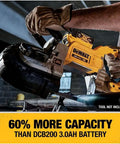 Heavy Duty 20V MAX 5Ah Lithium Ion Battery And Charger Combo Featuring Led Fuel Gauge Zero Memory Loss Lightweight 1.4 Lb Build And Rock Solid Power For Job Site Hustle Professionals used with a DEWALT tool.