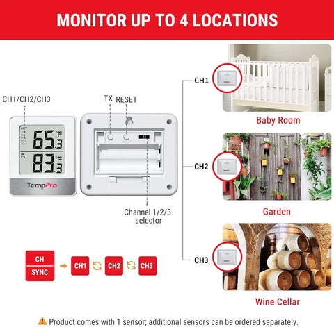Indoor Outdoor Wireless Thermometer With 500 Feet Range displayed with sensor locations for baby room, garden, and wine cellar.