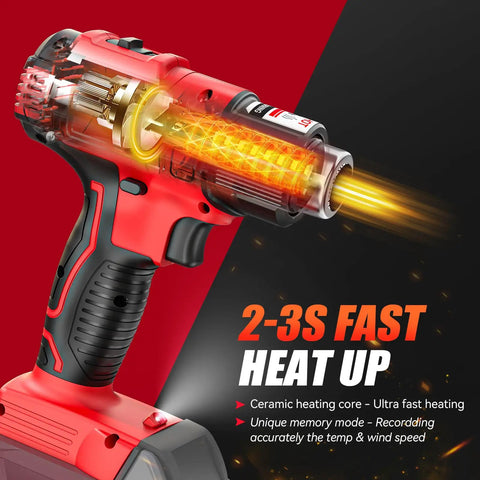 Cordless Heat Gun For Milwaukee 18V Battery Tool Only A Workhorse 350W Hot Air Gun With LCD Display showing fast heat up