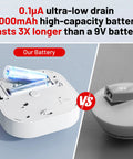 Battery comparison for Battery Operated Photoelectric Smoke Alarm With Test Button And Low Battery Warning, Dual Sensor Fire Detector