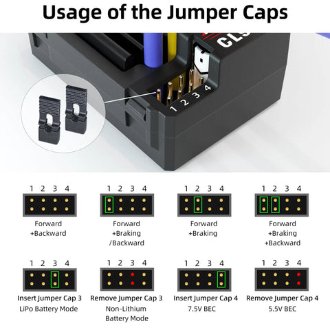 Usage guide for jumper caps on Beefy 90A Brushed Waterproof ESC With Built In 5A BEC, showing configuration options.