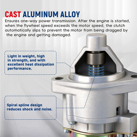 Starter Motor Replacement Easy Install Plug And Play Fit For 13HP 420cc Engines cast aluminum alloy close-up
