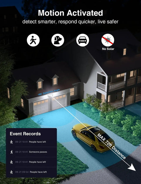 100W Smart LED Security Flood Light With Motion Sensor illuminating driveway and yard, showcasing motion detection features.