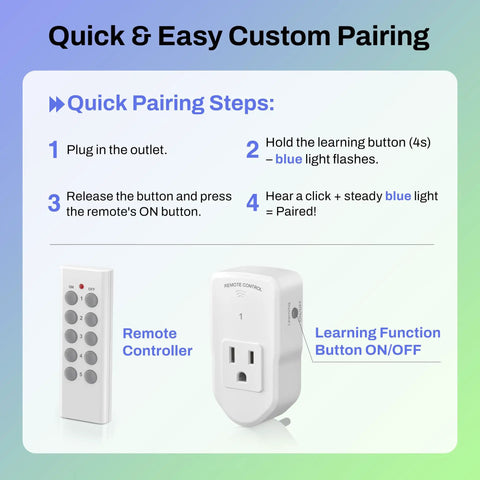 Wireless Remote Control Outlet Kit For Lights, Fans And Small Appliances With 100 Foot Range, instructions for quick pairing