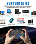 Hands holding 2.4G Wireless Gaming Controller For Windows PC Steam Deck PS3 And Android TV Box with device compatibility icons.