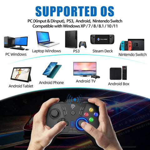 Hands holding 2.4G Wireless Gaming Controller For Windows PC Steam Deck PS3 And Android TV Box with device compatibility icons.