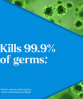 EcoClean Disinfecting Wipes Multipurpose Plant Based Formula That Kills 99.9 Percent Of Germs In Minutes, blue banner with germs