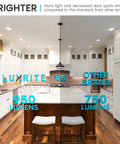 Comparison of Dope 4 Inch LED Recessed Can Lights Kit with 950 lumens in a kitchen vs another brand with 750 lumens.