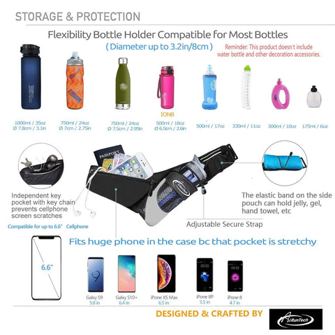 Upgraded No Bounce Hydration Belt With Cut-To-Size Strap for Men And Women, showing bottle compatibility and phone pocket features.