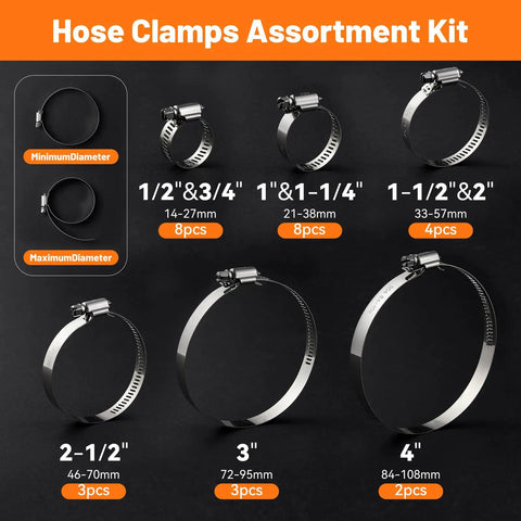 Heavy Duty 28 Piece Hose Clamp Kit With 304 Stainless Steel Worm Gear Clamps Ranging From Half Inch To Four Inches Wide For Radiators Coolant Lines Heater Pipes And Large Industrial Marine Automotive Applications That Are Super Tough., assorted 304 stainless steel hose clamps shown by size