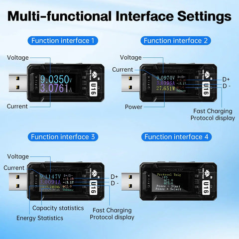 USB Power Meter Tester With 4-25V 5A LCD Display showing voltage and current, multi-functional interface settings for fast charge detection