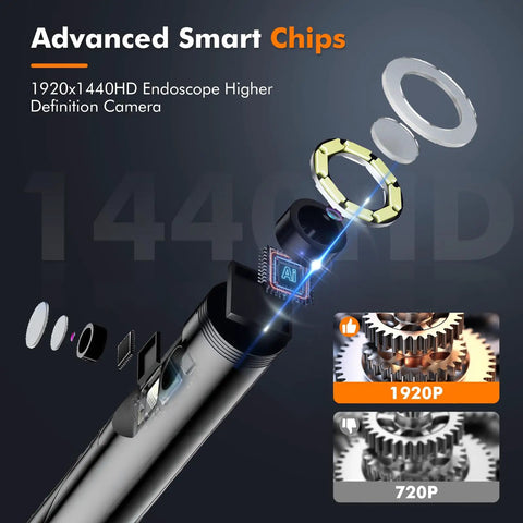 Dual Lens Borescope Endoscope Camera With Light 1920P HD Inspection Tool With Eight Plus One LED Lights IP67 Waterproof For Android iPhone iPad Handy Go To Workhorse For Car Maintenance And Home Repairs, exploded camera chip