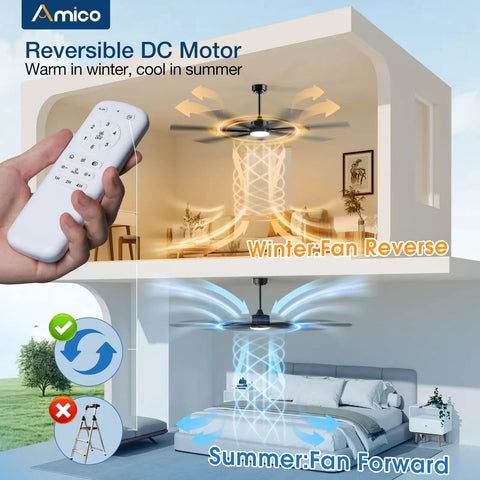Diagram showing 66 Inch Black Ceiling Fan With Lights And Remote 6 Speed Reversible DC Motor 3 CCT Dimmable functionality in seasons.