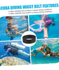 Collage of divers with Diving Fixing Bands 5 Pieces 1.25In Elastic Rubber Straps for secure scuba backplate