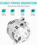 Durable High Output Alternator Replacement For Grand Cherokee 4.7L 2001 2004 Liberty 3.7L 2003 2006 Dakota 4.7L 2001 2006 3.7L 2004 2006 Mitsubishi Raider 3.7L 4.7L 2006 No Hassle Plug And Play Install