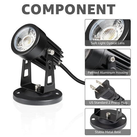 Two Pack Indoor LED Spot Lights For Plants And Decor With 120V Warm White 3000K Glow showing design components