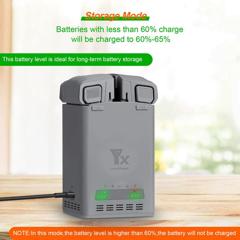 Two Way Battery Charging Hub For DJI Mini 3 4 5 Pro Drones with LED status indicators and storage mode instructions