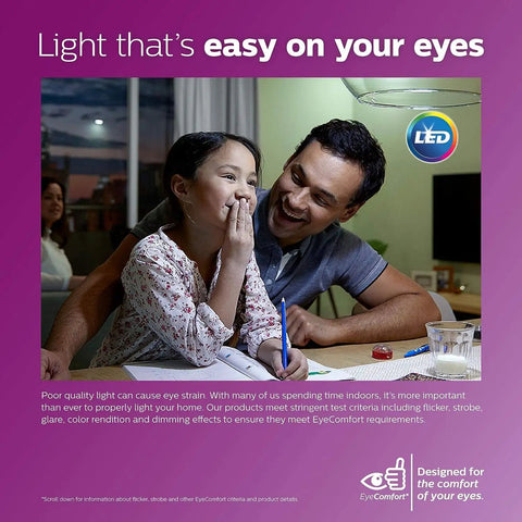 Family reading under soft light showcasing energy efficient 8 Pack A19 LED Light Bulbs Soft White 2700K 1500 Lumens