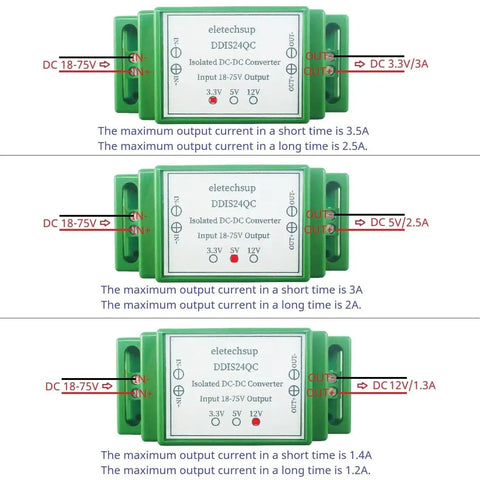 DIN Rail Isolated Plug-and-Play DC-DC Converter Module 18-75V Input To 12V, 5V Or 3.3V Output, three units front view
