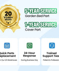 Warranty and support features for Self Watering Galvanized Raised Garden Bed Kit with 5-year garden bed and 1-year cover services.