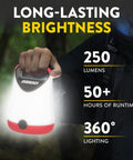 Two Pack LED Camping Lanterns With 250 Lumens 360 Degree Bright Light Rugged Water Resistant Build shown being held outdoors