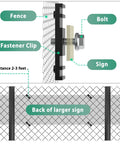 Diagram showing Chain Link Fence Sign Mount Bracket Set 12 Pack Fastener Clips with stainless steel bolt attached to fence and sign.