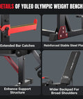 Beefy 1980 Lb Weight Bench With Wide Grip Rack details, featuring bar catches, steel plate, support structure, and wide backpad.