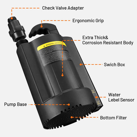 1/3 HP Brushless Submersible Sump Pump with Auto Thermal Protector and 2160 GPH at 35.5 ft lift, check valve adapter, ergonomic grip