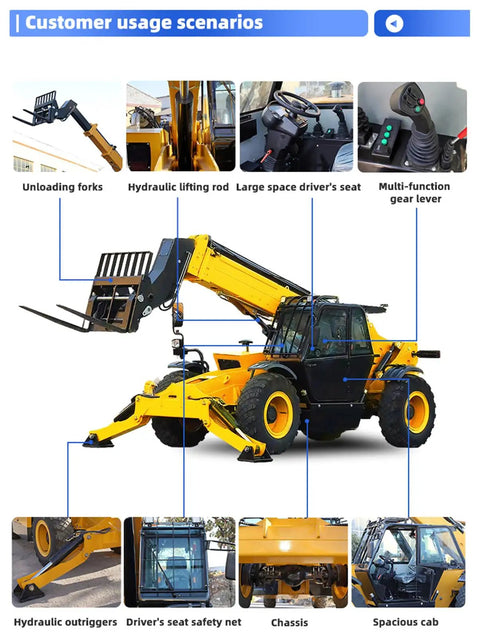 Industrial Rock Solid Telescopic Handler Forklift With Seven To Ten Meter Reach Boom and Smart Safety System, highlighting unloading forks and hydraulic lifting.