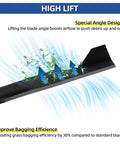 2 Pack Replacement 46 Inch Lawn Mower Blade For Husqvarna YTH22V46 YTH22K46 Z246 YT46LS YTH20K46 YTH21K46 YTH2K46 RZ4623 high lift design