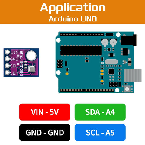 Diagram showing 4 Pack BME280 Sensor Module GY BME280 5V Atmospheric Pressure Temperature Humidity Sensor with Arduino UNO application.