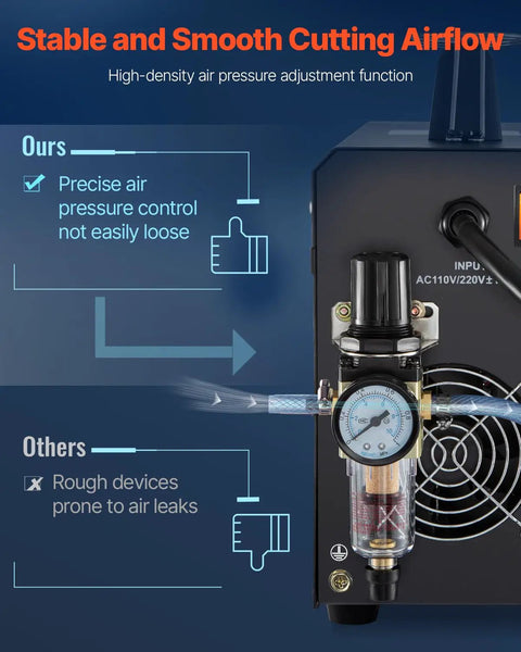 Pro Spec 50 Amp Plasma Cutter With Non-Touch Pilot Arc Torch, Dual Voltage 110V And 220V IGBT Inverter, air pressure adjustment feature.