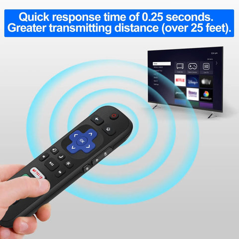 Two Pack Replacement Remotes For Roku TV That Actually Work With TCL Hisense Sharp Philips Onn Element Westinghouse Insignia JVC RCA Hitachi Sanyo Roku Smart TVs Not For Roku Stick Box Or Speaker