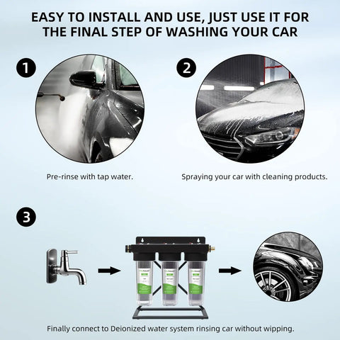 Three Stage Deionized Water Car Wash System With Stand steps for spot free rinsing with tap water and cleaning products.