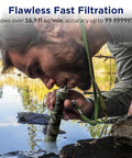 User sipping from No Sweat Premium Grade Personal Water Filter Straw Camo by a pond during outdoor activity.