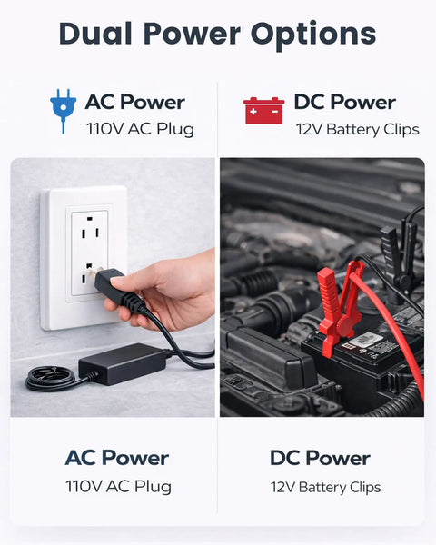 Dual power options for Heavy Duty Electric Drum Pump For DEF And Diesel, showing 110V AC plug and 12V battery clips.