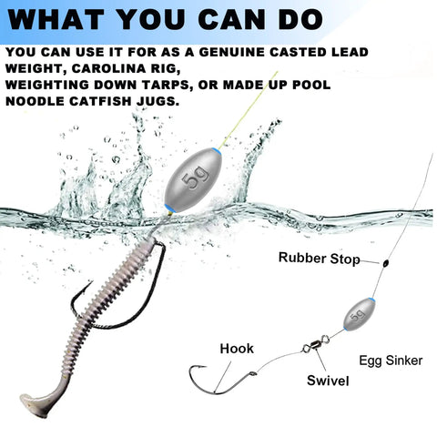 Heavy Lead Egg Sinker Weights For Bottom Rigs And Surf Fishing No Snag Sliding Oval Sinkers For Catfish Bass River And Lake Angling 25g Per Sinker 0.88oz 10 Pack For Longer Casts And Stronger Bottom Holds, diagram showing egg sinker in rig.