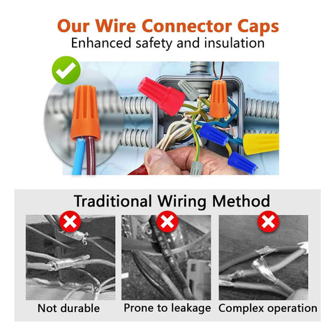 Diyers Wire Nuts Assortment Kit 1500 Pcs Insulated Twist Connectors with Springs and Caps, 5 Sizes, in use with wires