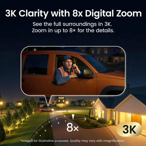 Night view from Dual Lens Outdoor Security Camera System With 170 Degree Wide Angle And 360 Degree PTZ, showing clear zoom on a car