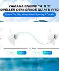 15 Spline Aluminum Outboard Propeller For Yamaha 50 To 130HP Engines With 14x11 Pitch Right Hand Rotation Three Blade Design