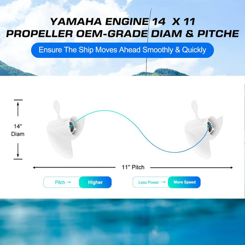 15 Spline Aluminum Outboard Propeller For Yamaha 50 To 130HP Engines With 14x11 Pitch Right Hand Rotation Three Blade Design