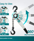 TOYO lever chain hoist, 3500 lb, 20 ft, alloy steel G80 chain, dual hooks, white frame with teal accents