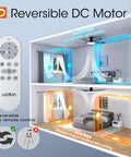 Diagram showing reversible DC motor of 52 Inch Flush Mount Ceiling Fan With Lights And Remote Control, dual-season use