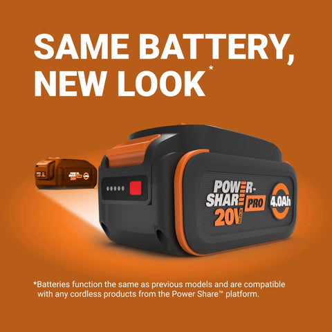 Score This Massive Double Pack Of 4.0Ah Lithium Ion Batteries Built For 20V And 40V Cordless Power Tools To Serve Real Deal Runtime And Smart Thermal Guards Keeping Your Gear Chugging Smoothly, showcasing battery features.