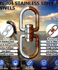 Real Deal 304 Stainless Steel Double Eye Swivel Hooks Rock Solid Smooth Rotating Dismounting Rings For Tree Swings And Backyard Rigging Built Like A Tank 4 Piece Set close-up image highlighting anti-corrosion properties.