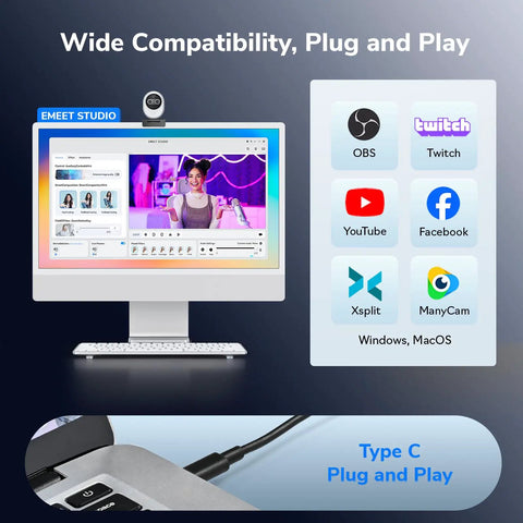 Piko Dual Camera 4K AI Webcam With AI Autofocus on monitor for streaming with OBS, Twitch, USB Type C connectivity and wide compatibility listed.