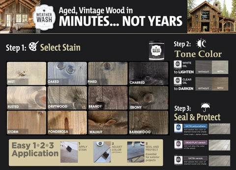 Color chart for wood stains including walnut, brandy, and ebony, showcasing variations for interior wood projects.