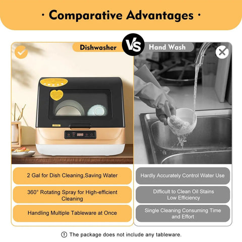 Comparative advantages of Portable Countertop Dishwasher Featuring 3 In One Wash Modes And 24 Hour Timer with hand washing.